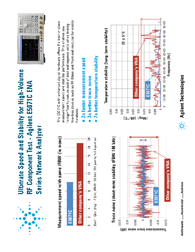 Ultimate speed and stability for high-volume RF component tests - E5071C ENA - Flyer 5991-2046EN c20130307 [2]