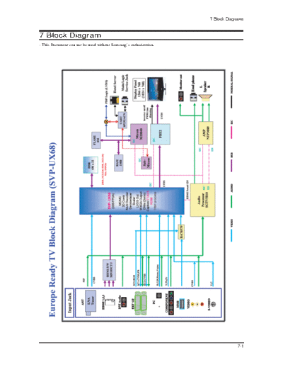 Block Diagram