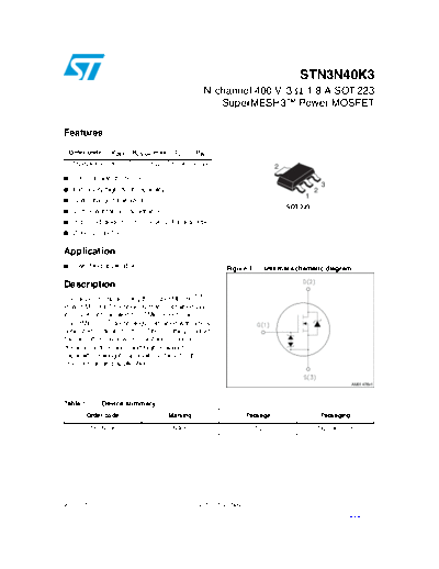 stn3n40k3