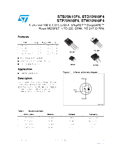 stb70n10f4_std70n10f4_stp70n10f4_stw70n10f4