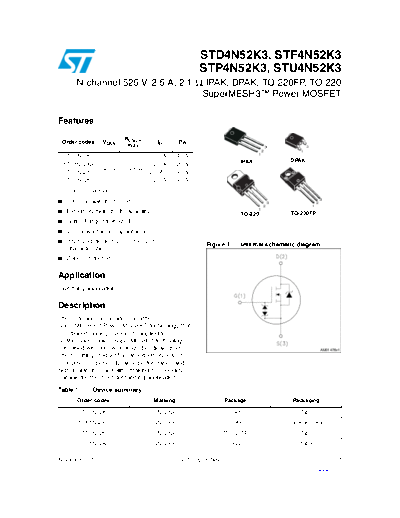 std4n52k3_stf4n52k3_stp4n52k3_stu4n52k3