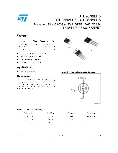 std95n2lh5_stp95n2lh5_stu95n2lh5