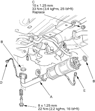5-13a28