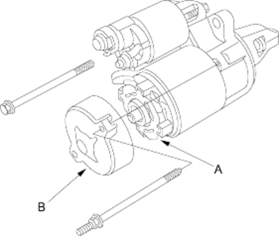 4-17b30