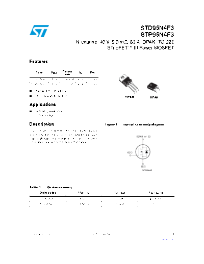std95n4f3_stp95n4f3