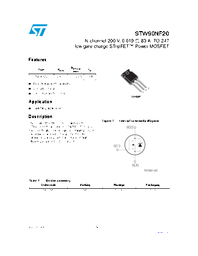 stw90nf20