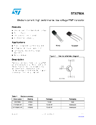 stx790a