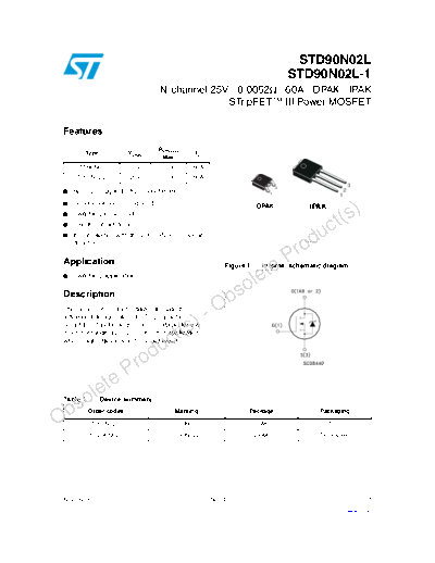 std90n02l_std90n02l-1