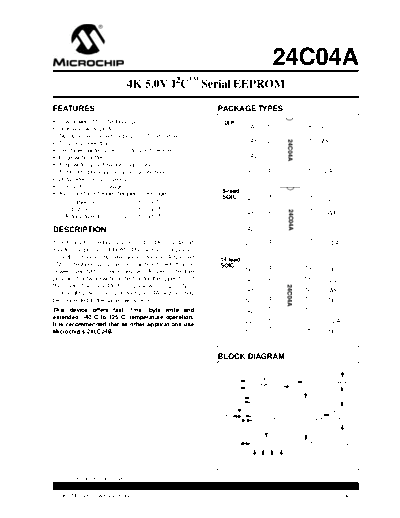224c04a