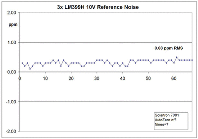 !dc10v-3xlm399-712-nodrift