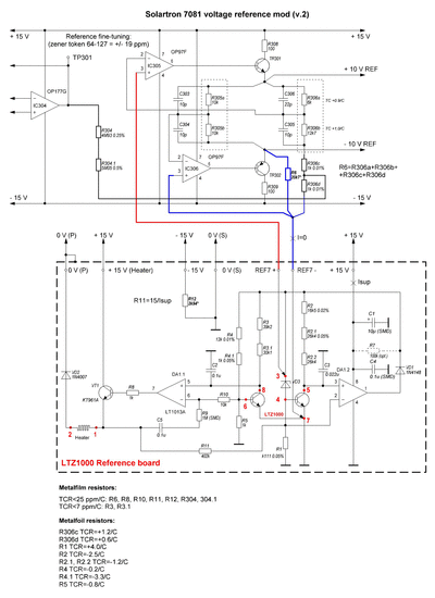 7081 reference (v2)