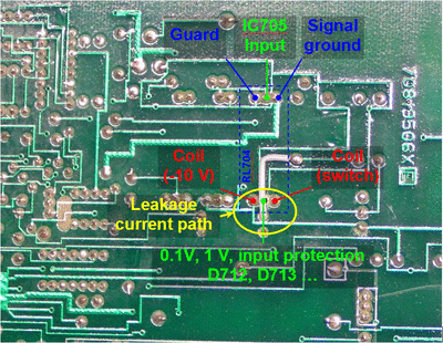 rl704 leakage