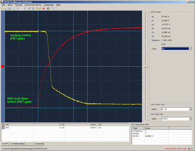 adc input fets