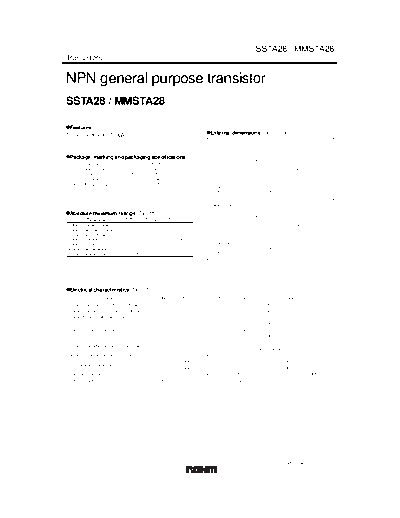 ssta28_mmsta28