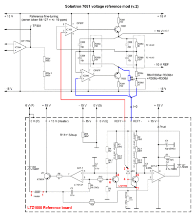 7081 reference (v2)