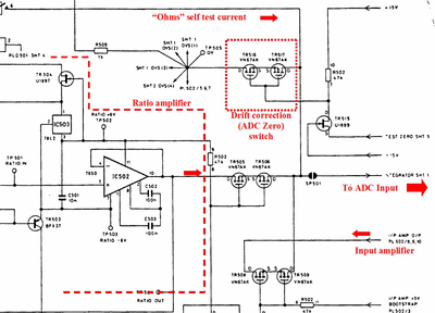7081 ratio circuit