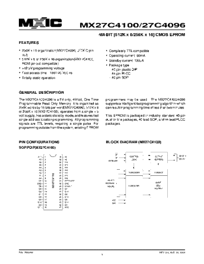 227c4096