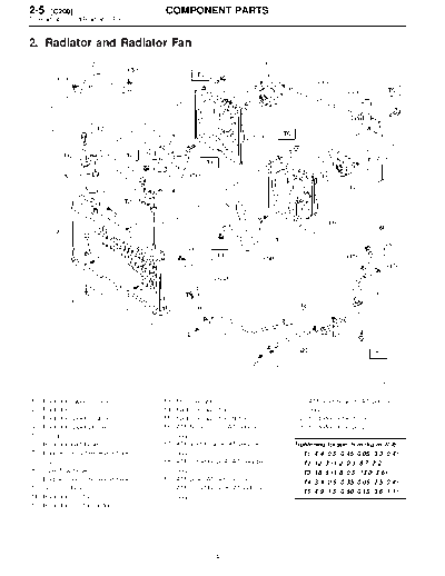MSA5T0122A27594