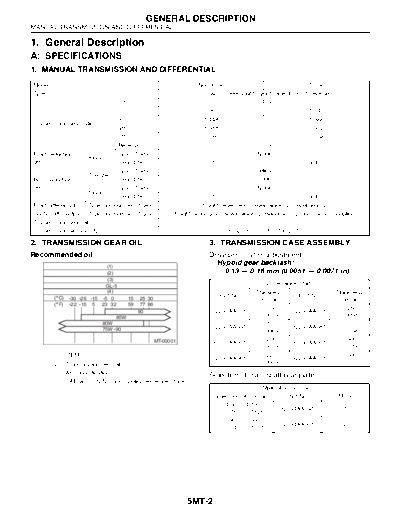 General Description