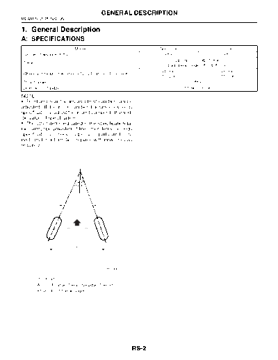 General Description
