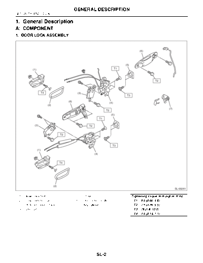 General Description