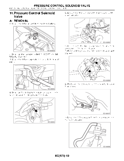 11. Pressure Control Solenoid