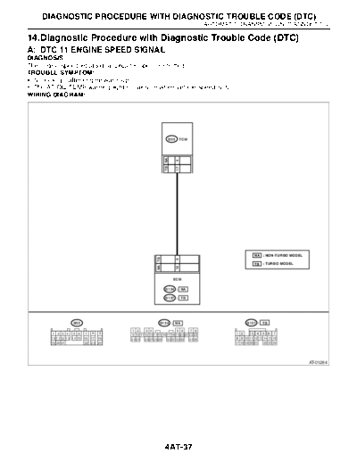 14. Diagnostic Procedure with Diagnostic Trouble Code (DTC)