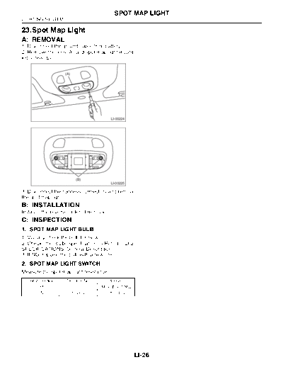 23. Spot Map Light
