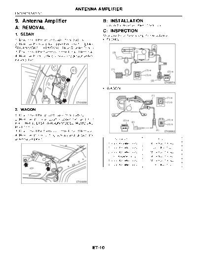 09. Antenna Amplifier