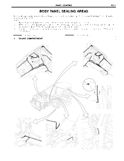 bodypane
