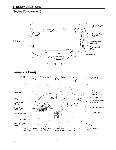 relayloc