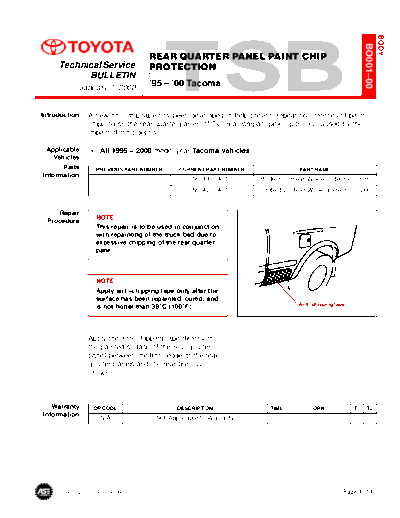 bo001t00 Rear Quarter Panel Paint Chip Protection
