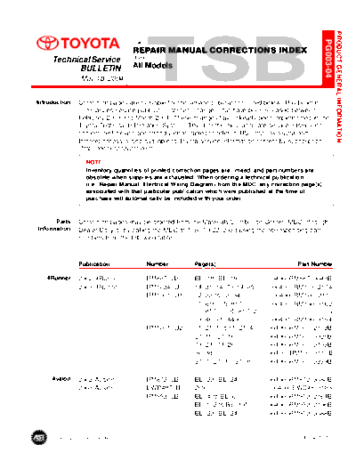 pg003t04 Repair Manual Correction Index