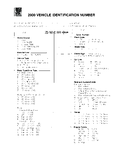 2000 VIN Number Decode