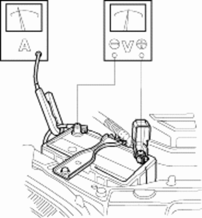 4-5a28