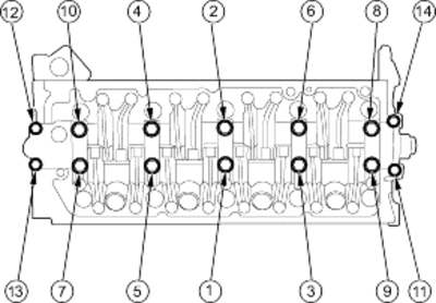 6-24a28