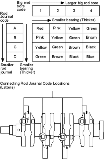 7-8b25