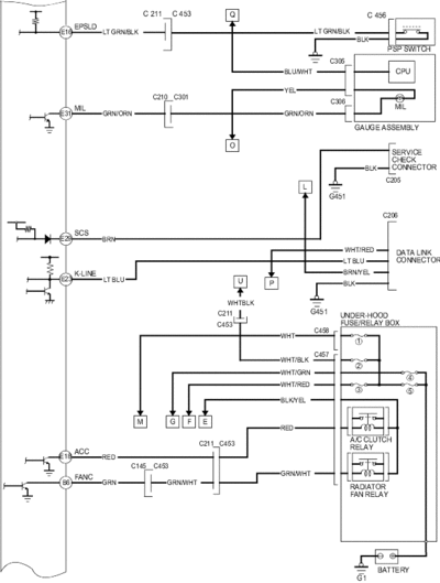 11-32a28
