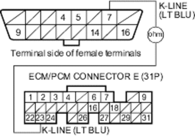 11-66a28