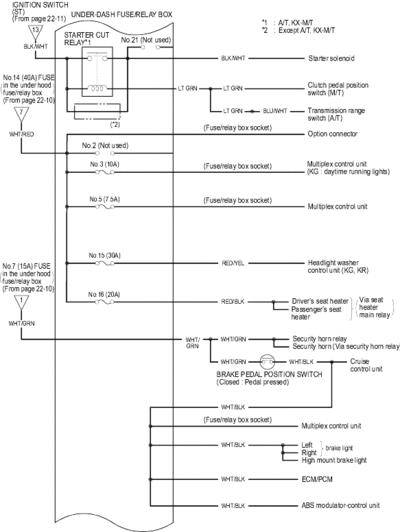22-13a28