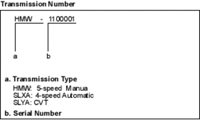 1-2c34