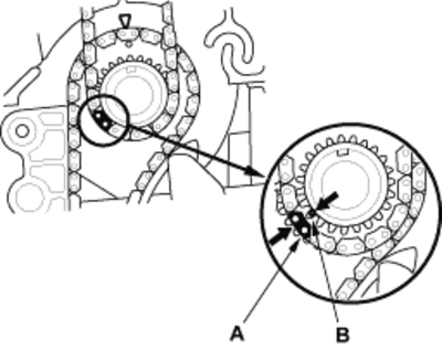 6-17a38