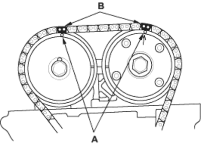 6-17b38