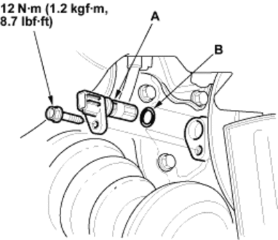 11-92b38