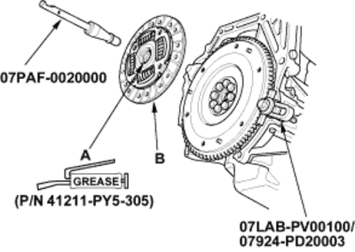 12-14a38