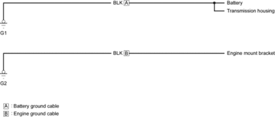 22-10a38