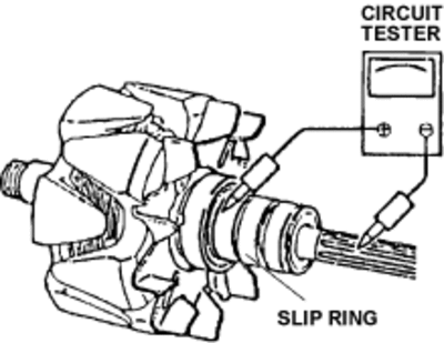 4-25C41