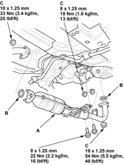 5-11C41