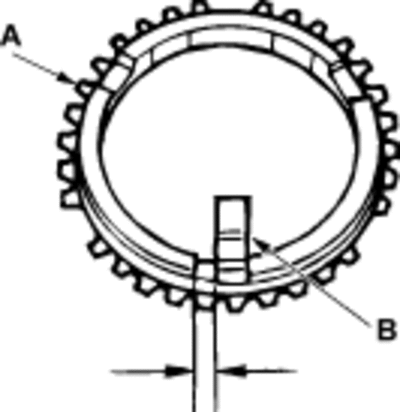 13-27A41
