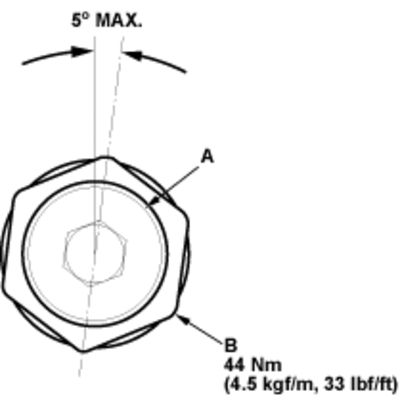 17-3c41